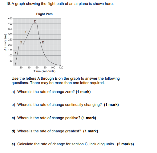 prism. (3 marks) 6 ft 8 ft 16 ft. 6. Determine the