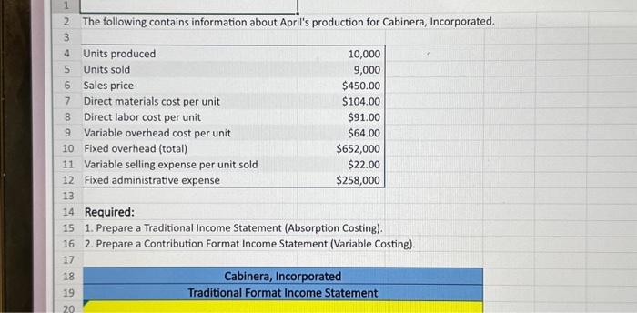 I will report to Chegg. The following contains information about April's production