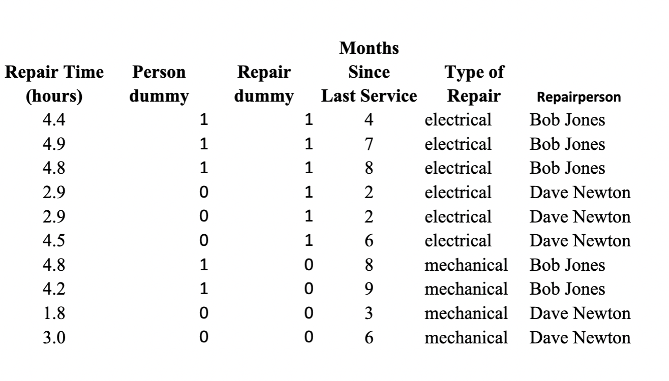 of houses in the Spring of 2018 in Ft. Thomas, Kentucky. selling