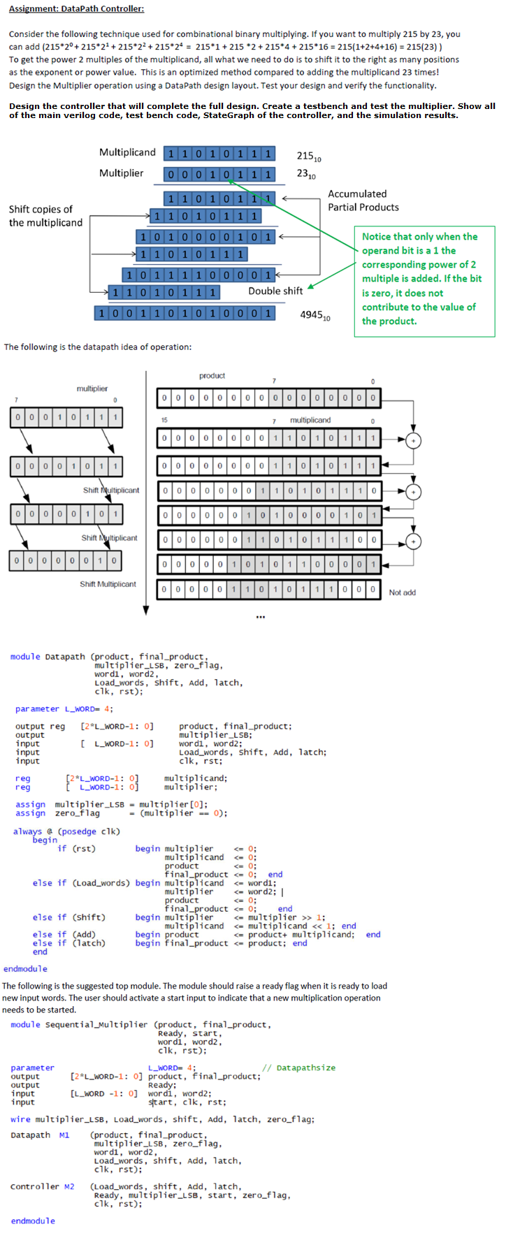  Consider the following technique used for combinational binary multiplying. If you