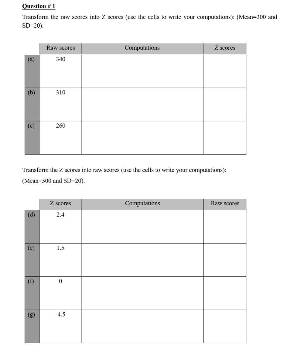 solve please. Question # 1 Transform the raw scores into Z scores