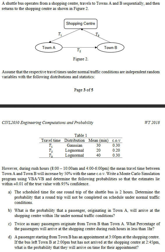 is equal to the area under y - / (x) for as