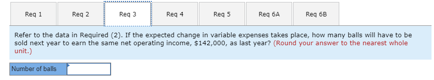 has a ball that sells for $25. At present, the ball is