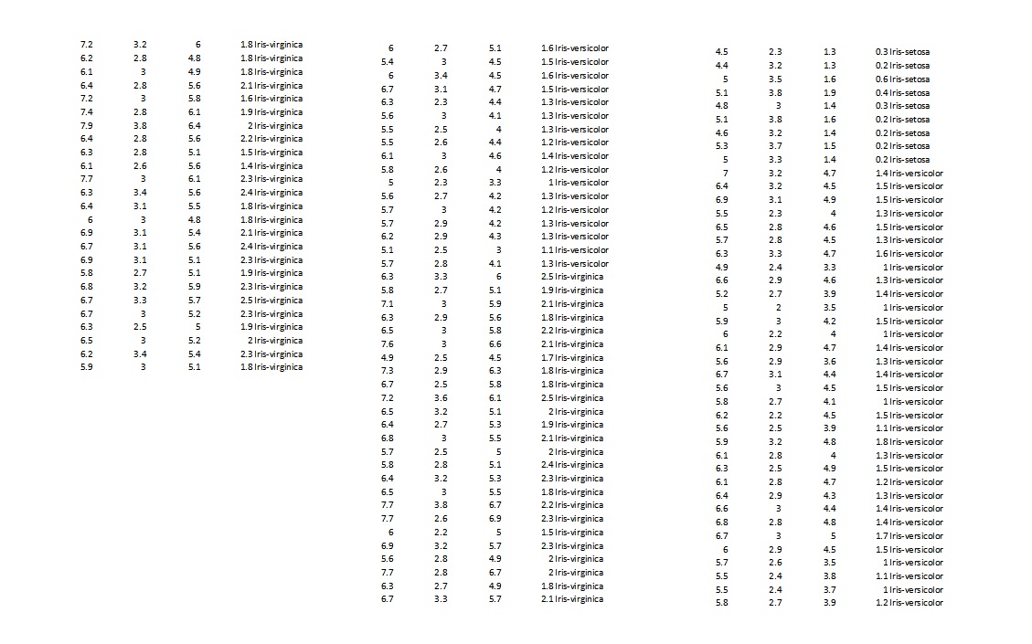 the spreadsheet for use in this activity. Jump to level 1 2