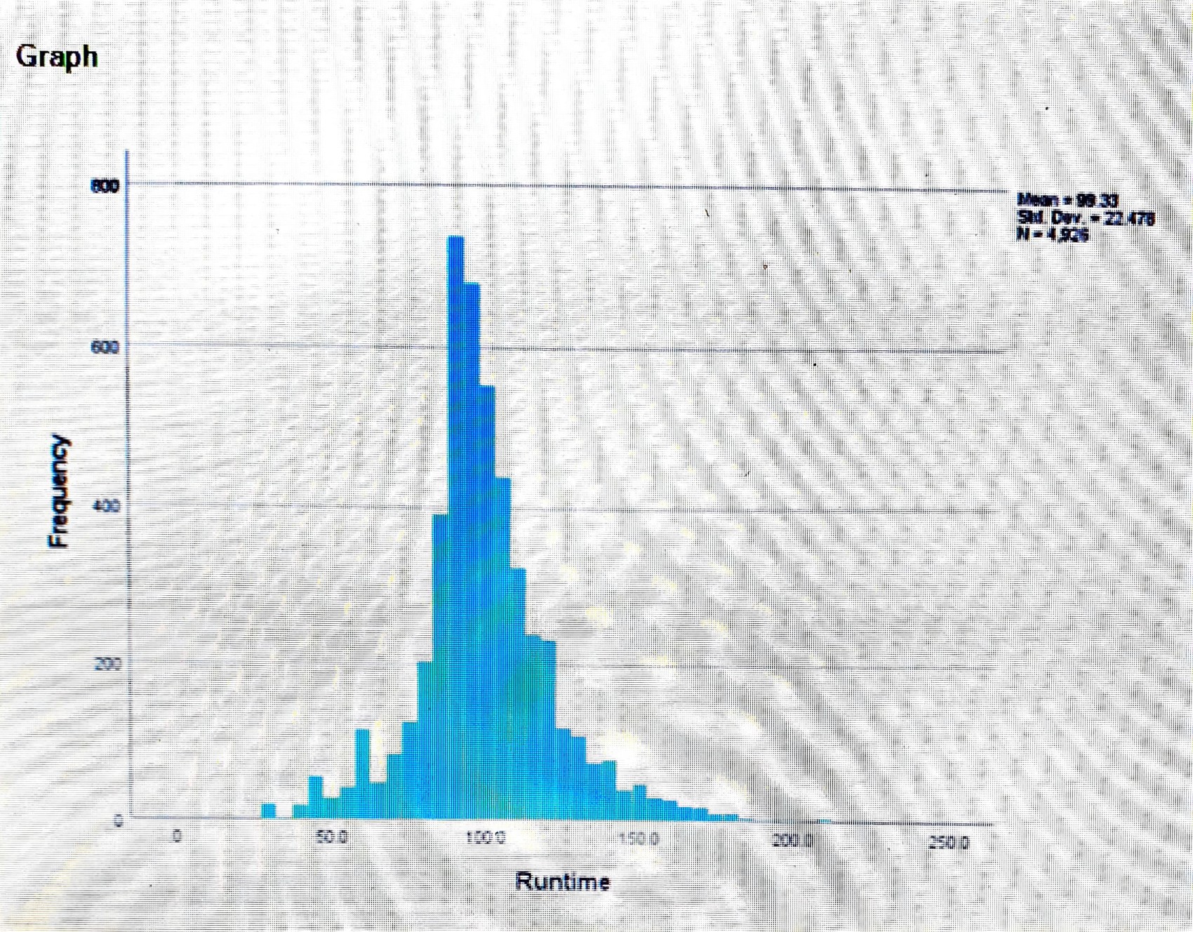 the movie. It includes 5 different age recommendations: 1=All, 2=7+(years), 3=13+, 4=16+,