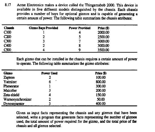 I need implementation in CLIPS. 8.17 Acme Electronics makes a device