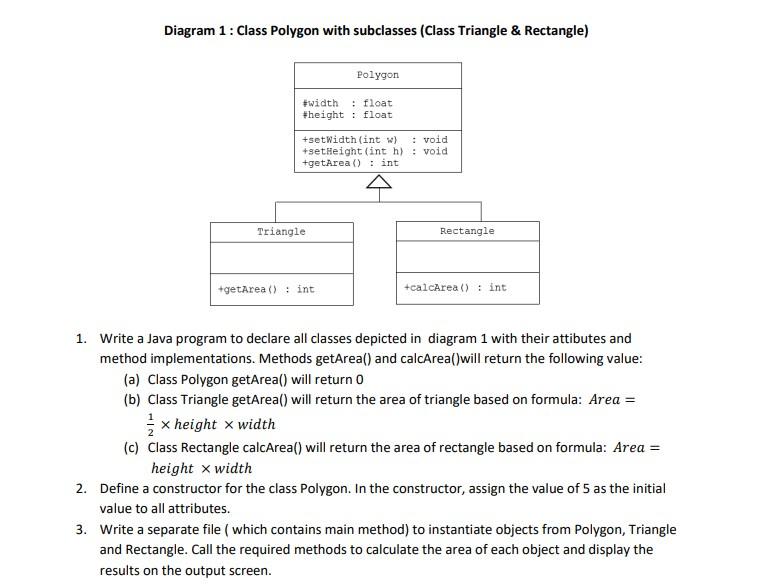  Diagram 1: Class Polygon with subclasses (Class Triangle \& Rectangle) 1.