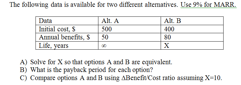 The following data is available for two different alternatives. Use 9% for