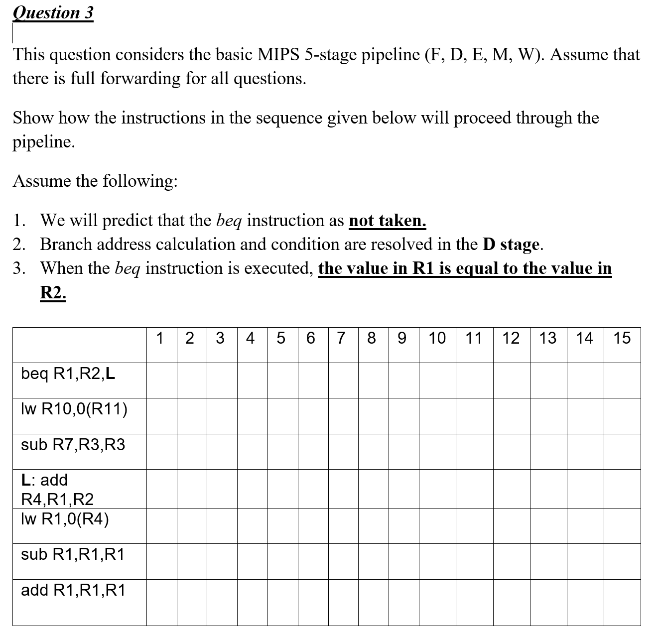  Question 3 This question considers the basic MIPS 5-stage pipeline (F,