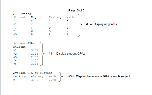 name it: Student_Grades - Create two files: main.cpp grades.txt - Write a