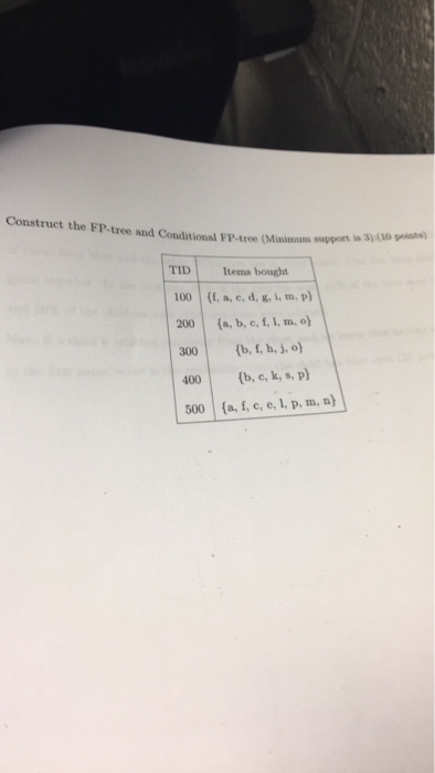  Construct the FP tree and Conditional FP tree