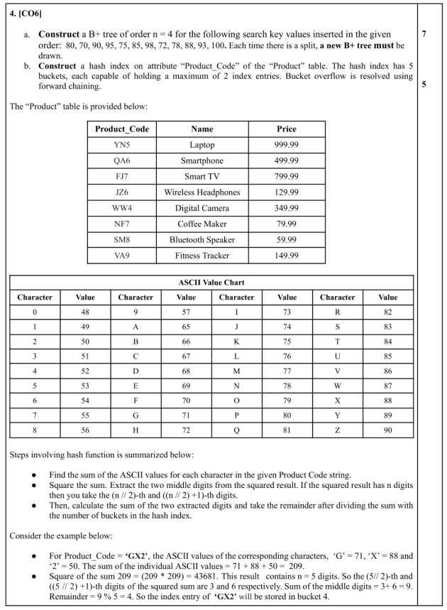 I'm posting this 2nd time. Please answer asap. a. Construct a B+