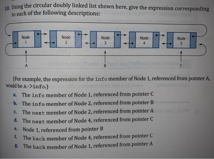 data structures in c++ Link list doubly link list circular linked lists