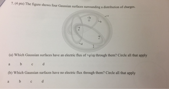 Aanswer appropriately. 1. Critically examine the main similarities and differences between the
