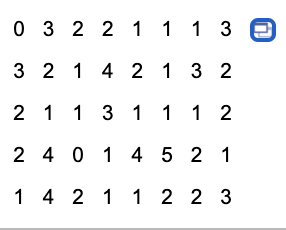 please help s soon as possible 0 3 2 2 1 1