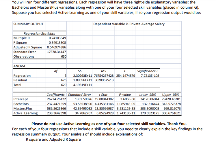 1.08041+11 333.3156 2.4592E-99 Residual 627 2.03236E+11 324141063.4 Total 629 4.19319E+11 Coefficients Standard
