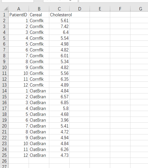 Use R to solve this problem A B C D E F