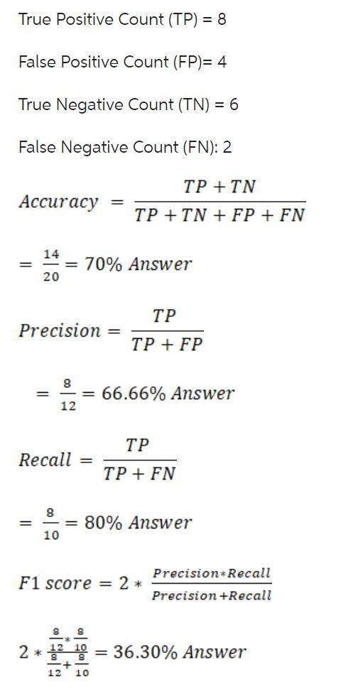 The training data contain 10 positive examples (y = 1) and 10