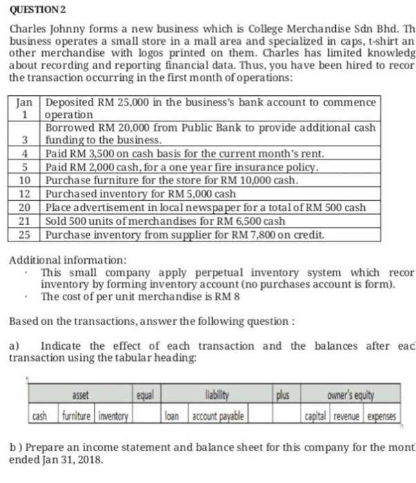  QUESTION 2 Charles Johnny forms a new business which is College