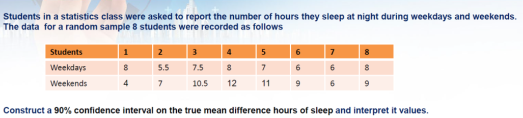 Ans step by step please mention its sample or population Students in
