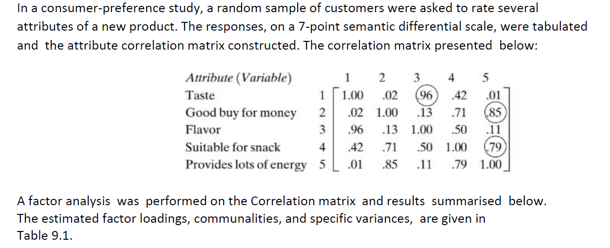 This is a multivariate analysis problem In a consumer-preference study, a random