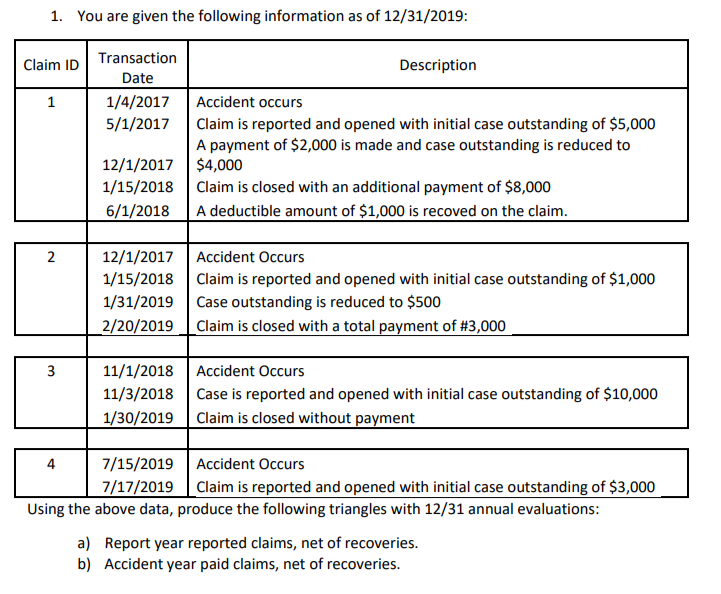 This is the answer but I need to know how to do