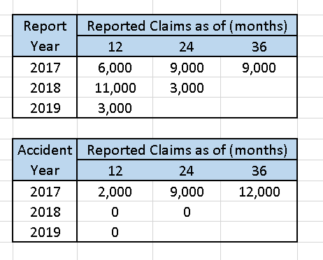 the working. Show all steps and explanation. TQ 1. You are given