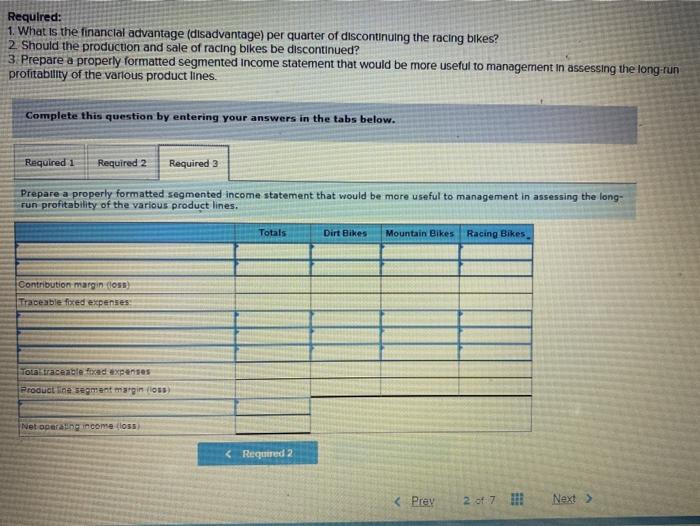 quarter follow: Sales Variable manufacturing and selling expenses Contribution margin Fixed expenses