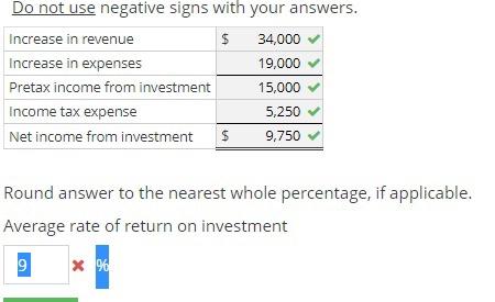 Please help me about last question Average Rate of Return Clancy Company