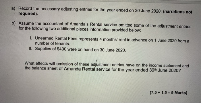 1 Selected accounts of Amanda's Rental Service unadjusted trial balance as of
