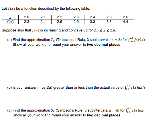 Let x} be a function described by the following table. \"Inmm