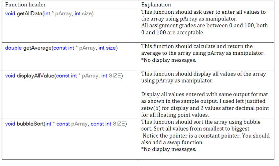 with pointer parameters. This assignment is very similar to programming assignment #2,