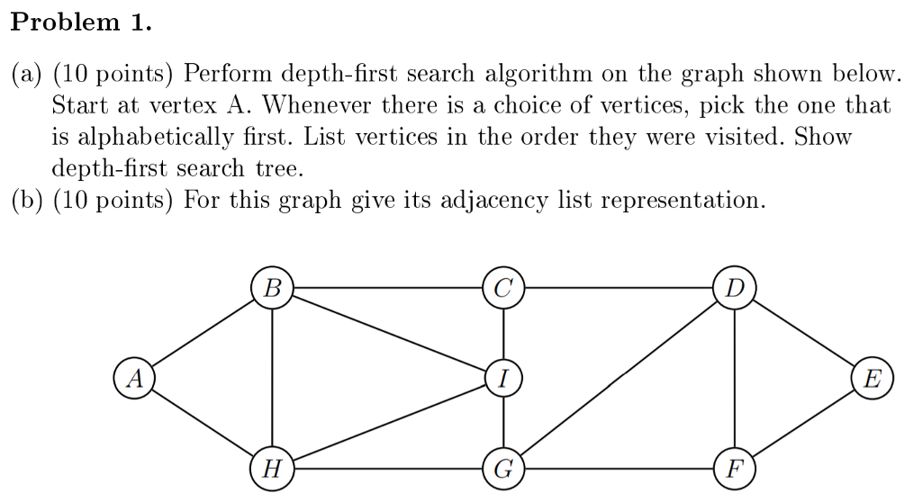  Problem 1. a) (10 points) Perform depth-first search algorithm on the