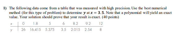 Please solve the questions in computer code. MATLAB or C code allowed