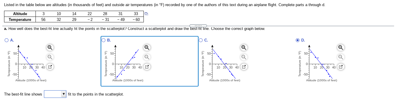 please help answer this, this is all one question Listed in the