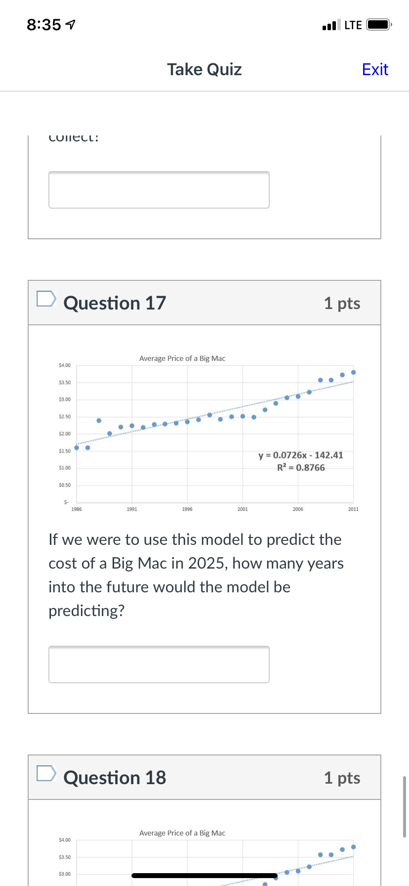 Price of a Big Mac y = 0.0726): - 142.41 R1 =