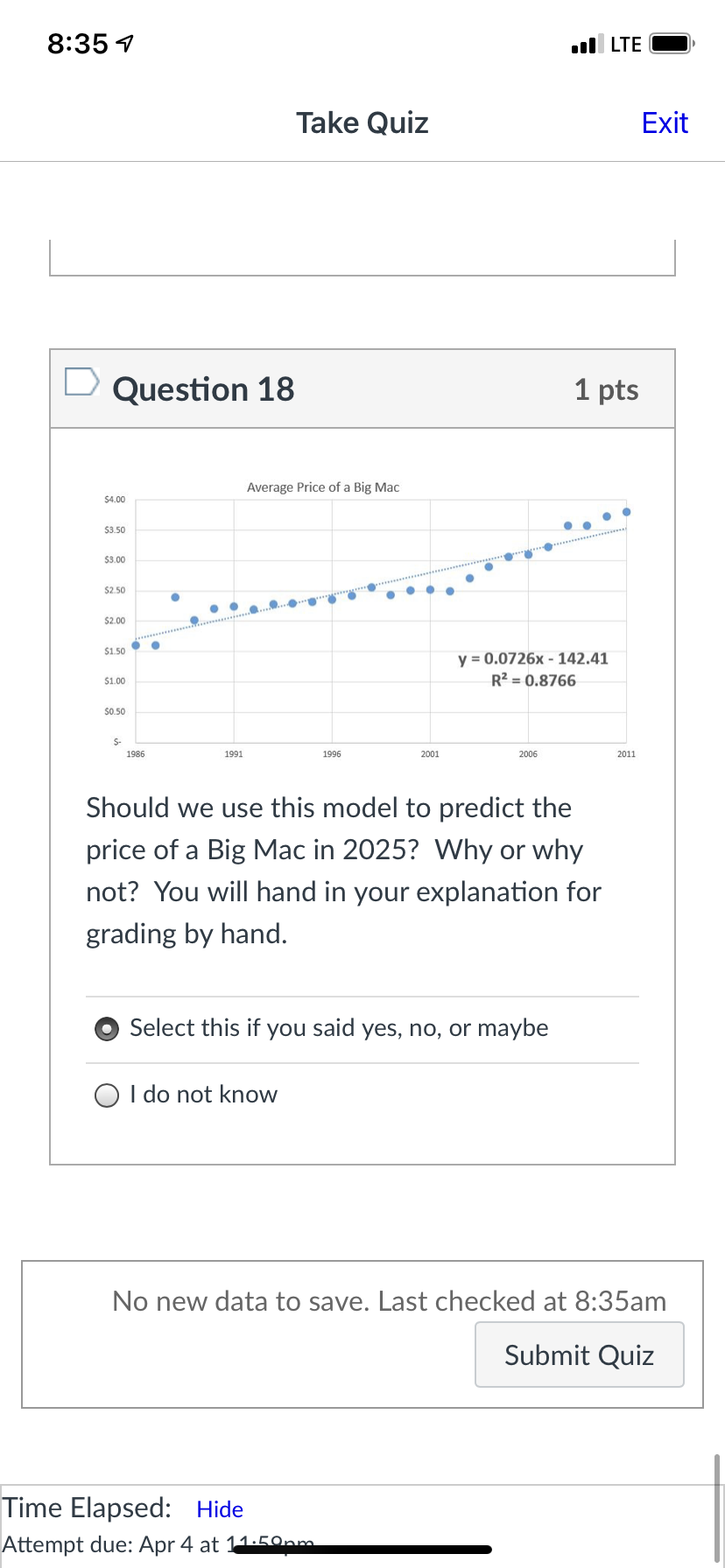 0.8766 What type of linear correlation exists between years and price? 0