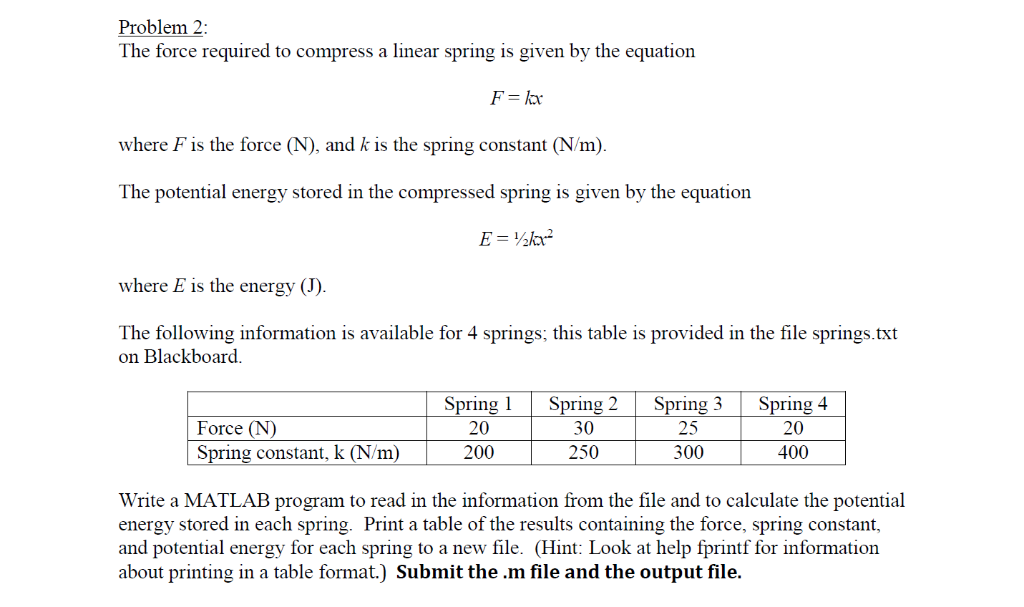  Problem 2: The force required to compress a linear spring is