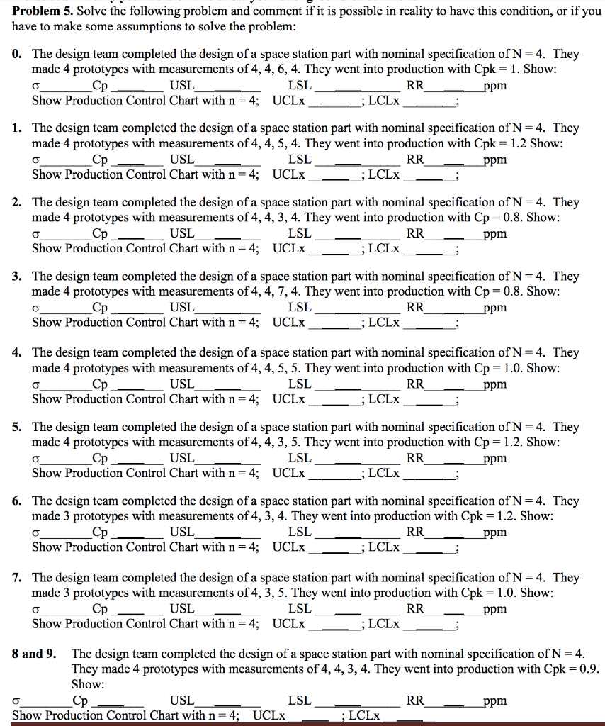 Problem 5. Solve the following problem and comment if it is