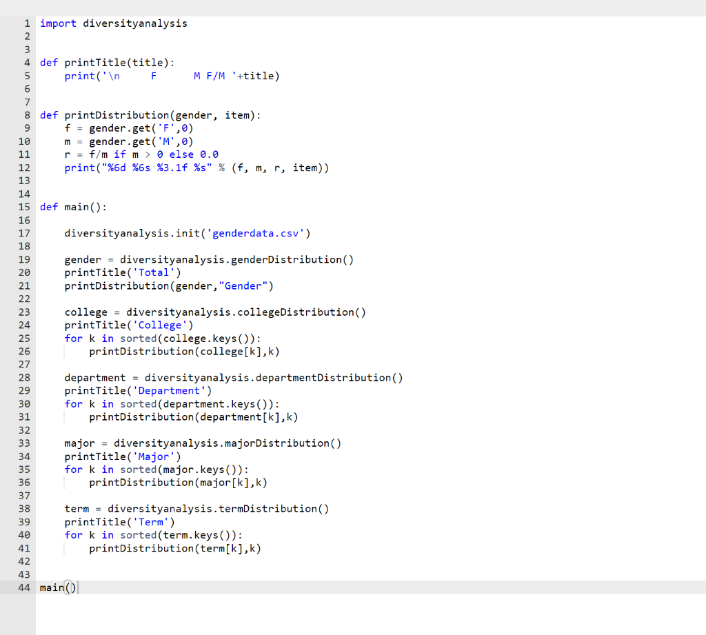 into the code given The instructions for each function are below, thank
