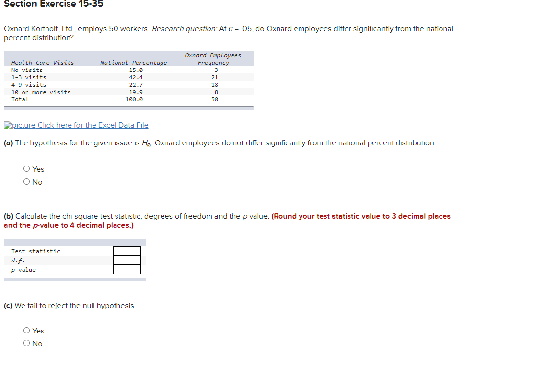 on worker productivity. The test used a = .05. Source of Variation