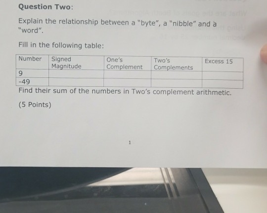  Question Two: Explain the relationship between a "byte", a "nibble" and