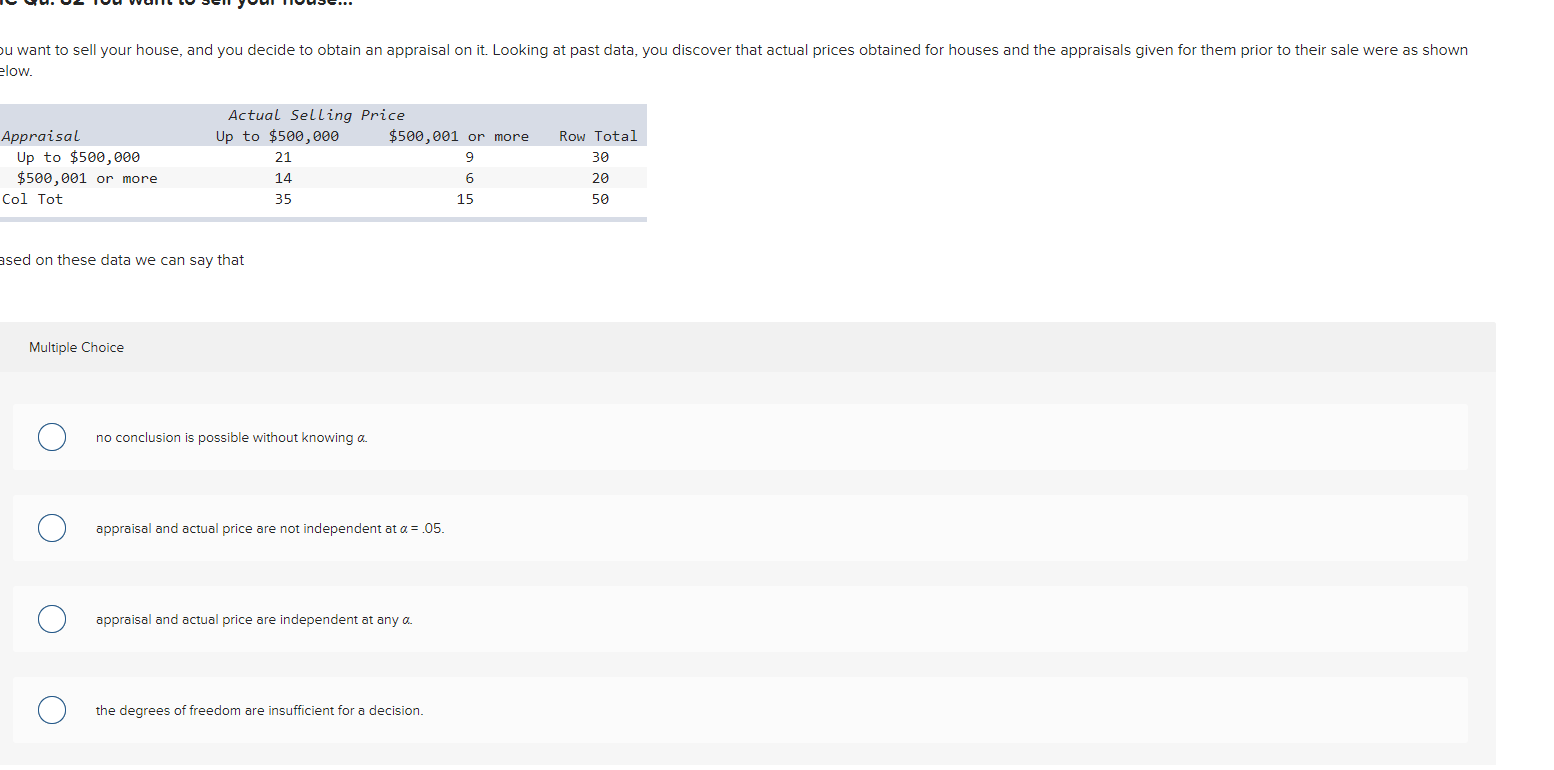 2. 8025 7.160 0. 0093 3.863 Error 3.5225 0. 3914 Total 14.9375