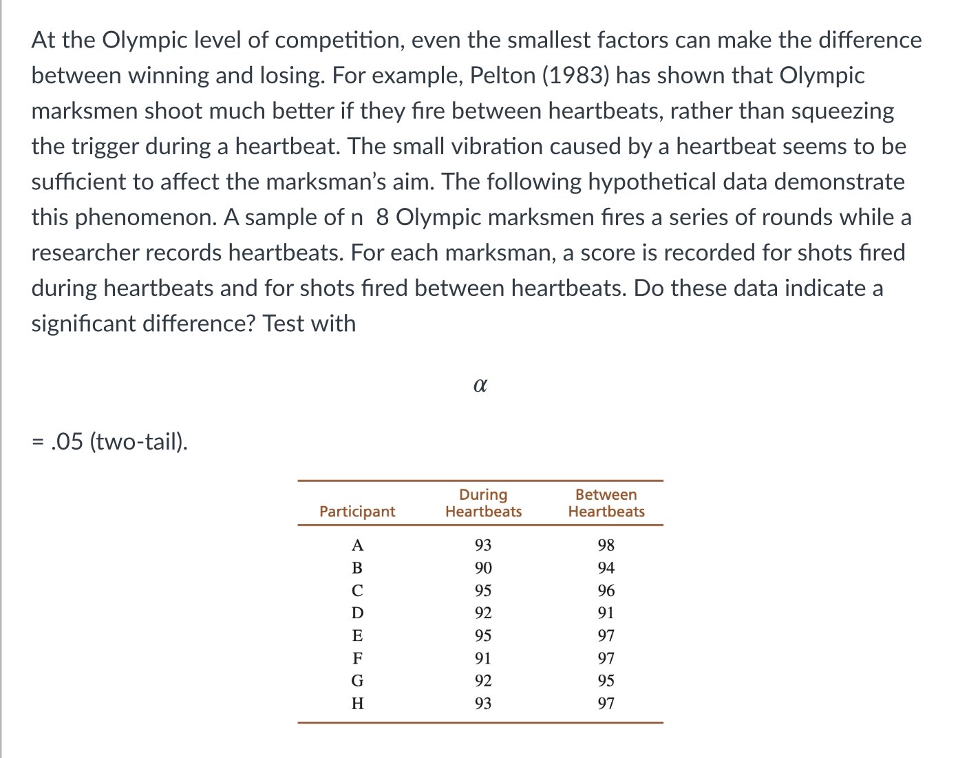 Dependent Sample T Test Please use scientific calculator, t table, and pieces