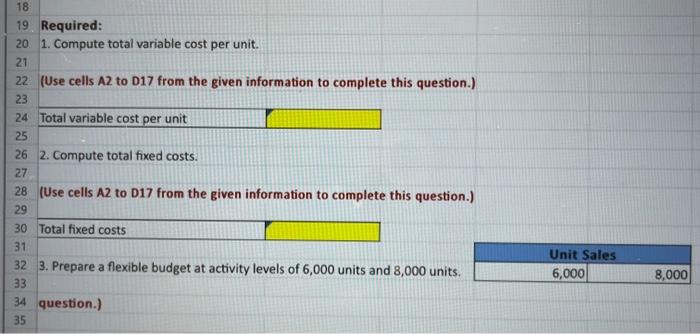 given information. please include formulas. thank you! Tempo Company's fixed budget (based