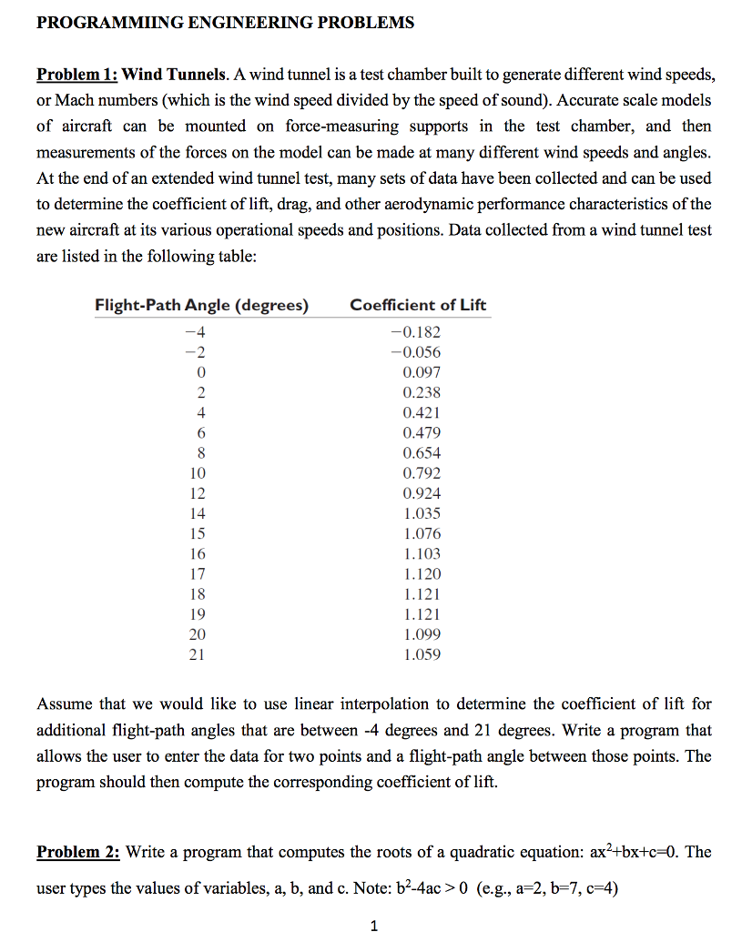 C++ languageC++ language PROGRAMMIING ENGINEERING PROBLEMS Problem 1: Wind Tunnels. A wind