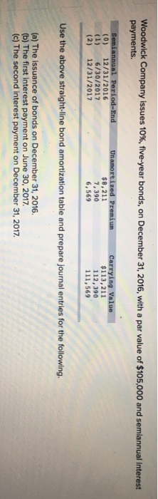 Use the given information to fill out the required sections. Woodwick Company