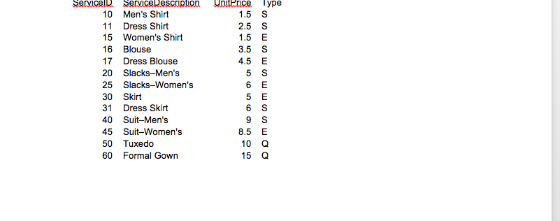 unit price is more than $4 --Q2. List all details for the