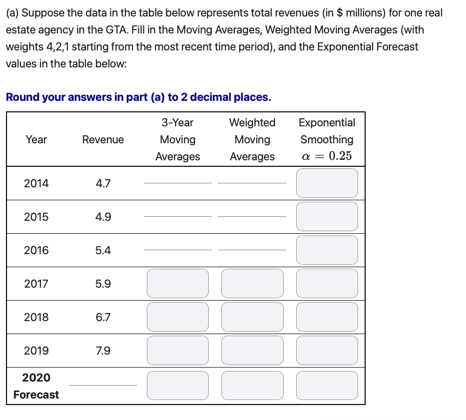  (a) Suppose the data in the table below represents total revenues