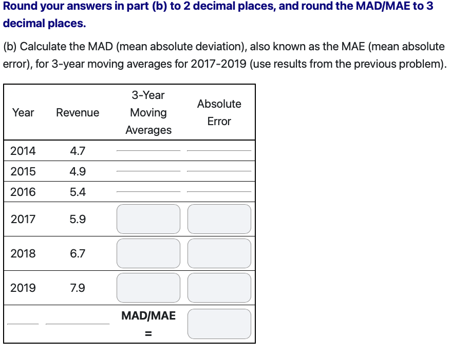 (in $ millions} for one real estate agency in the GTA. Fill